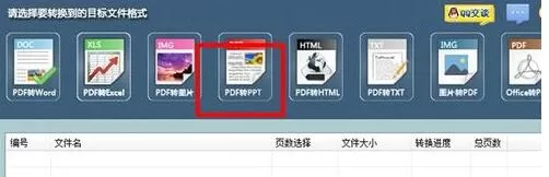 迅捷PDF转换器将pdf转为ppt时设置ppt大小的操作方法