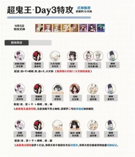 阴阳师超鬼王第三天怎么玩?阴阳师超鬼王第三天通关攻略