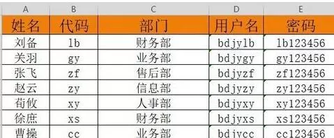 wps2019快速查找重复项的简单教程分享