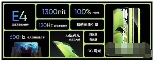 真我gtneo2屏幕多大?真我gtneo2屏幕尺寸介绍