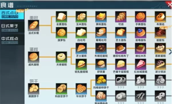 数码宝贝新世纪亲密度满级是多少？数码宝贝新世纪亲密度上限介绍