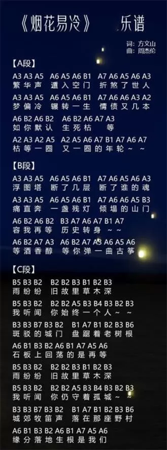 创造与魔法钢琴乐谱有哪些?创造与魔法钢琴乐谱大全