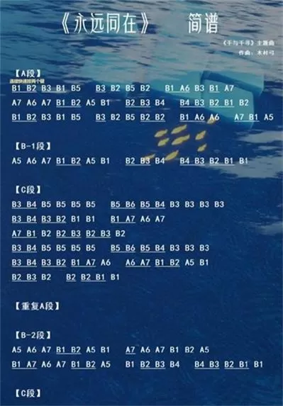 创造与魔法钢琴乐谱有哪些?创造与魔法钢琴乐谱大全