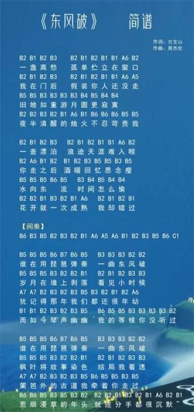 创造与魔法钢琴乐谱有哪些?创造与魔法钢琴乐谱大全