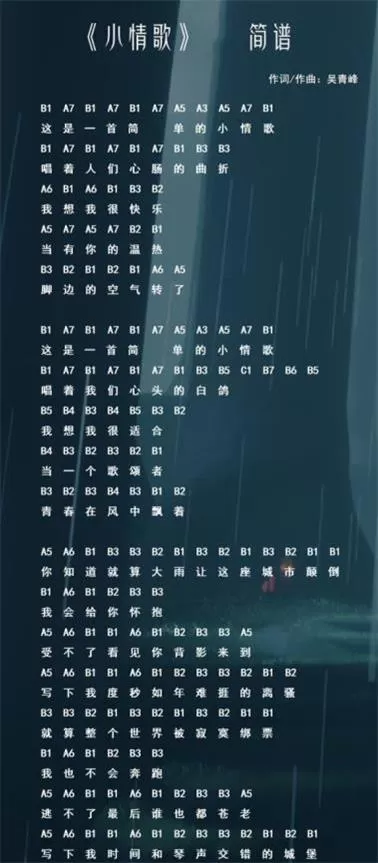 创造与魔法钢琴乐谱有哪些?创造与魔法钢琴乐谱大全