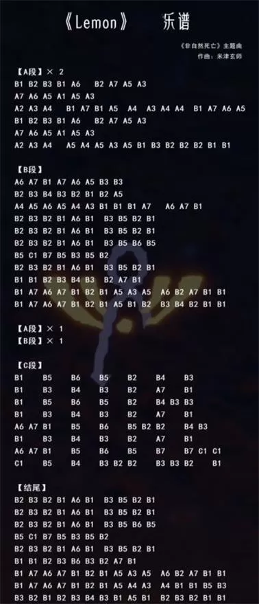 创造与魔法钢琴乐谱有哪些?创造与魔法钢琴乐谱大全