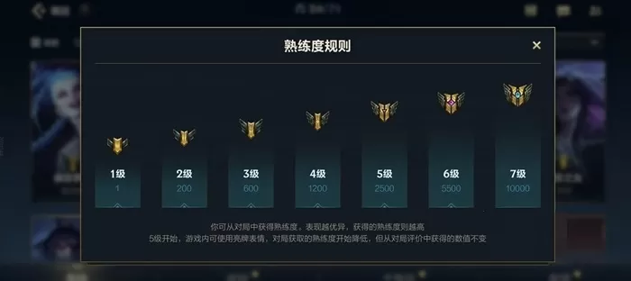 英雄联盟手游熟练度怎么看?英雄联盟手游熟练度图标介绍