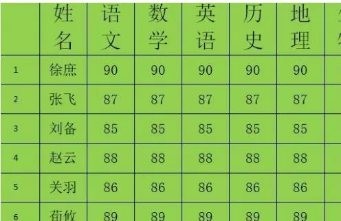 wps2019表格设置跨页断行功能的简单教程分享