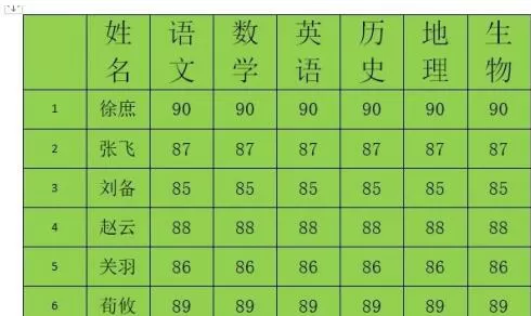 wps2019表格设置跨页断行功能的简单教程分享
