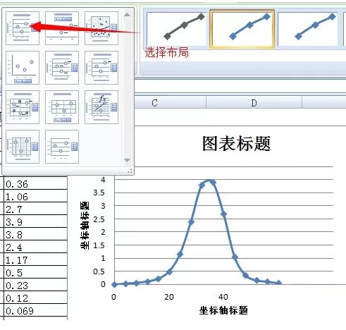 Excel曲线拟合教程分享