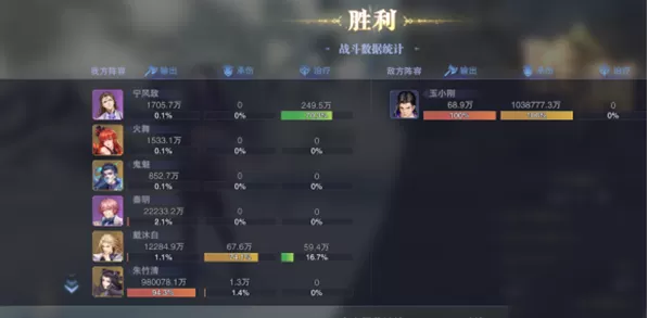 斗罗大陆:魂师对决晶中愚者第一天阵容怎么搭配?斗罗大陆:魂师对决晶中愚者第一天阵容推荐