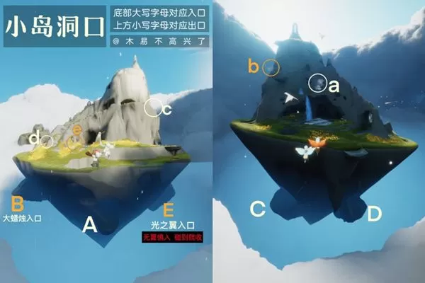 光遇风行季小金人光翼怎么收集?光遇风行季小金人光翼收集位置介绍