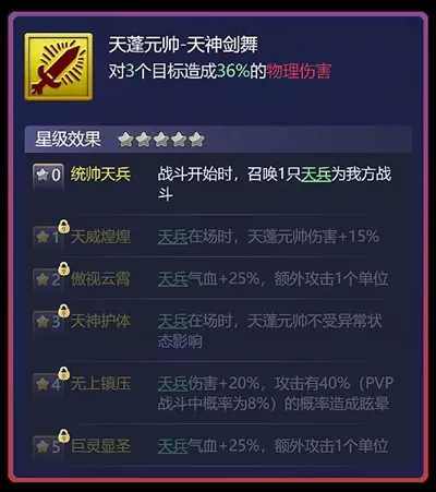 梦幻西游网页版天蓬元帅强度怎么样?梦幻西游网页版天蓬元帅强度介绍