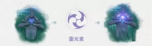 原神雷石有什么用?原神雷石作用介绍