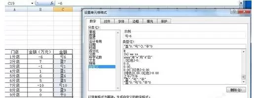 使用Excel计算店铺盈亏状况的详细步骤