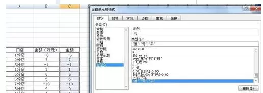 使用Excel计算店铺盈亏状况的详细步骤