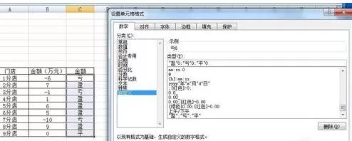 使用Excel计算店铺盈亏状况的详细步骤