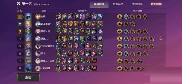 金铲铲之战降星刀怎么克制?金铲铲之战降星刀克制攻略