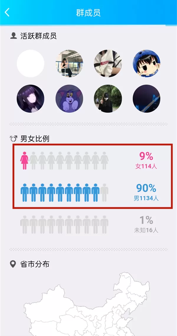 qq群男女比例在哪里查看?qq群男女比例查看教程
