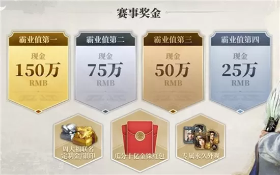 三国志·战略版二周年庆典福利活动有哪些?三国志·战略版二周年庆典福利活动介绍