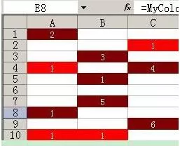 Excel根据单元格颜色来求和的简单教程