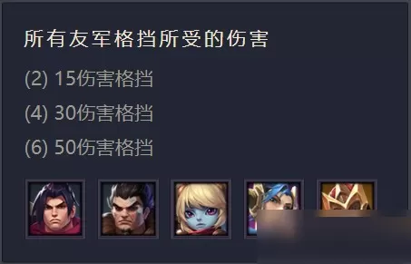金铲铲之战不屈战神出装阵容羁绊效果怎么样?金铲铲之战不屈战神出装阵容羁绊效果介绍