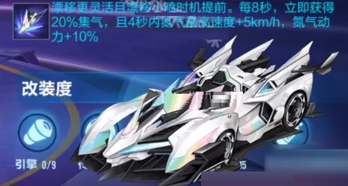 QQ飞车手游缤纷神驹怎么改装？QQ飞车手游缤纷神驹改装攻略