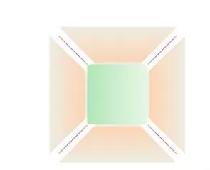 PPT制作四等分的模板的操作流程