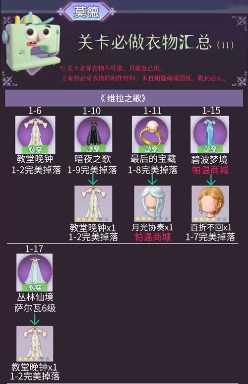 时光公主维拉之歌关卡必穿服饰有哪些?时光公主维拉之歌关卡必穿服饰介绍