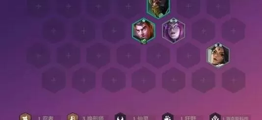 金铲铲之战龙剑护卫阵容怎么搭配?金铲铲之战龙剑护卫阵容装备搭配