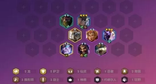 金铲铲之战龙剑护卫阵容怎么搭配?金铲铲之战龙剑护卫阵容装备搭配