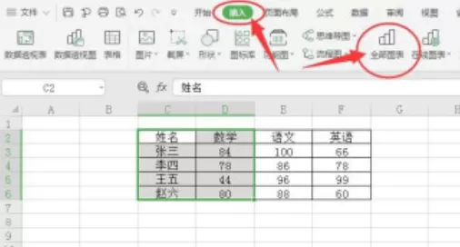 WPS电子表插入图表具体方法