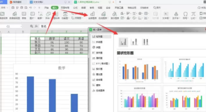 WPS电子表插入图表具体方法