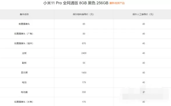 小米11pro换屏幕要多少钱?小米11pro换屏幕价格