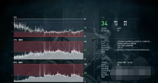 mx450显卡怎么样?mx450显卡性能解析