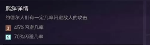 金铲铲之战s1约德尔人阵容怎么搭配?金铲铲之战s1约德尔人阵容搭配推荐