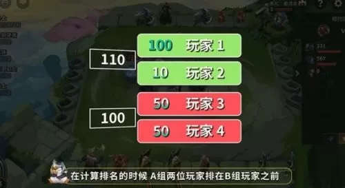 金铲铲之战双人模式妮蔻之灵怎么用?金铲铲之战双人模式妮蔻之灵用法