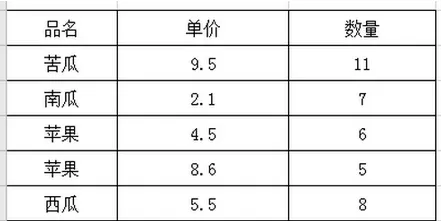 excel一键删除空行操作步骤