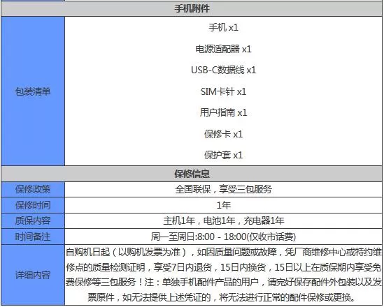 iqooz5x配置参数是什么?iqooz5x参数介绍