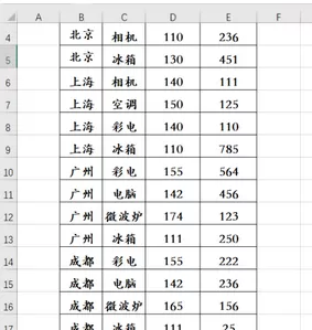 Excel同时冻结多行多列操作方法