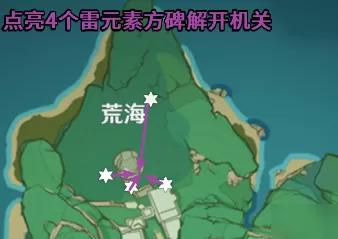 原神神樱大祓最后一个任务怎么完成?原神神樱大祓最后一个任务完成攻略