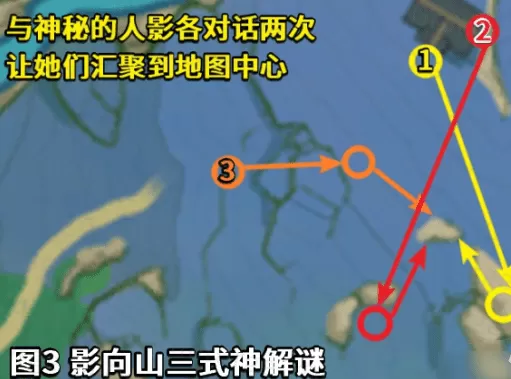 原神神樱大祓最后一个任务怎么完成?原神神樱大祓最后一个任务完成攻略