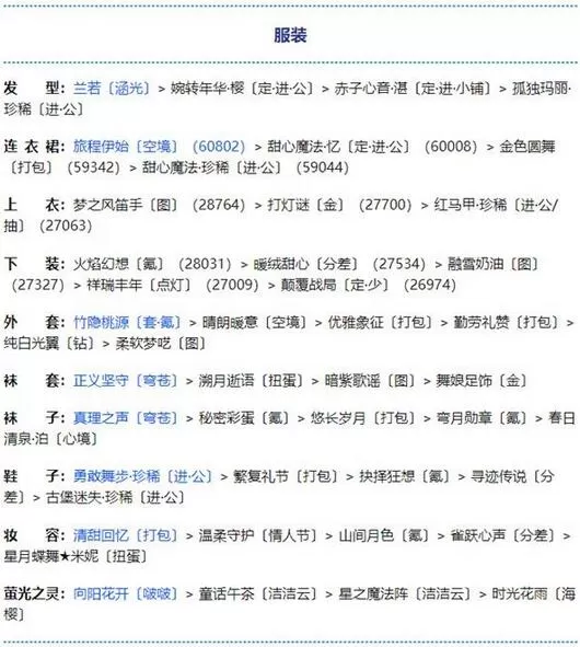 奇迹暖暖第二卷第十四章怎么玩?奇迹暖暖第二卷第十四章玩法技巧