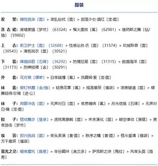 奇迹暖暖第二卷第十四章怎么玩?奇迹暖暖第二卷第十四章玩法技巧
