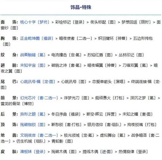 奇迹暖暖第二卷第十四章怎么玩?奇迹暖暖第二卷第十四章玩法技巧