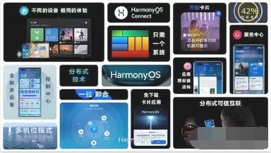 华为Nova9Pro支持鸿蒙系统吗?华为Nova9Pro系统介绍