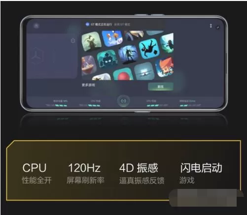 真我GTNeo2和真我GTNeo闪速版哪个好?真我GTNeo2和真我GTNeo闪速版对比