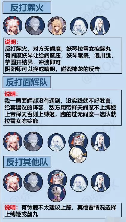 阴阳师为崽而战献祭流冲浪3000分怎么达成?阴阳师为崽而战献祭流冲浪3000分达成方法
