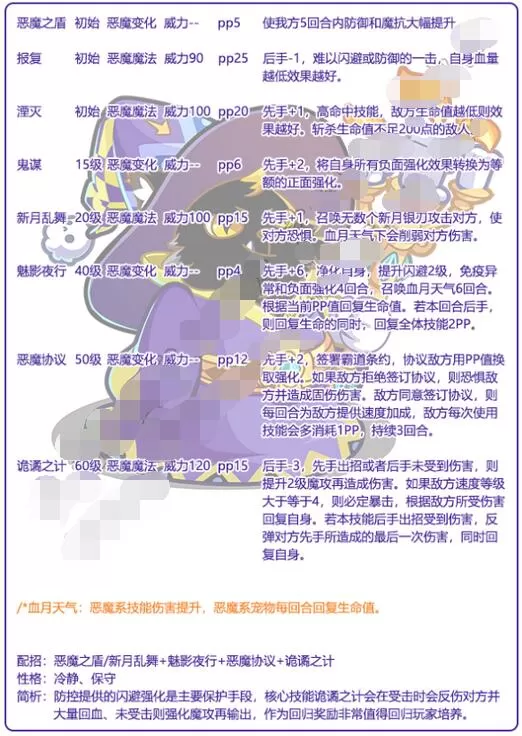 洛克王国贝斯特技能怎么样?洛克王国贝斯特技能表介绍
