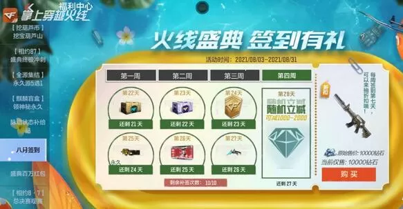 CF手游新武器怎么样?CF手游新武器M4机械迷城介绍